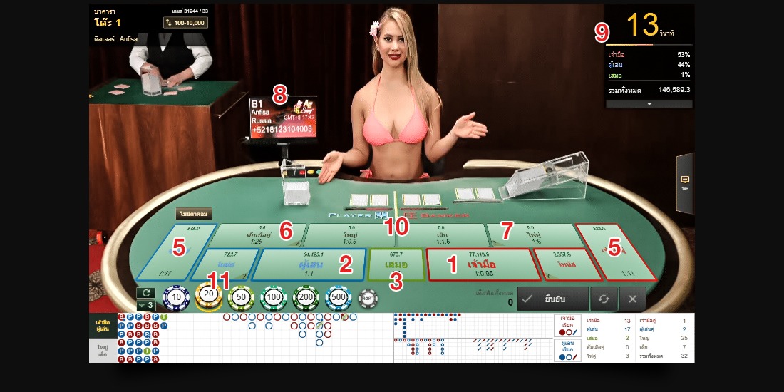 13kclubbet ทำความรู้จักบาคาร่าค่าย Sexy Baccarat