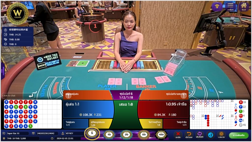 AK168BET ทำความรู้จักกับบาคาร่า Won Casino