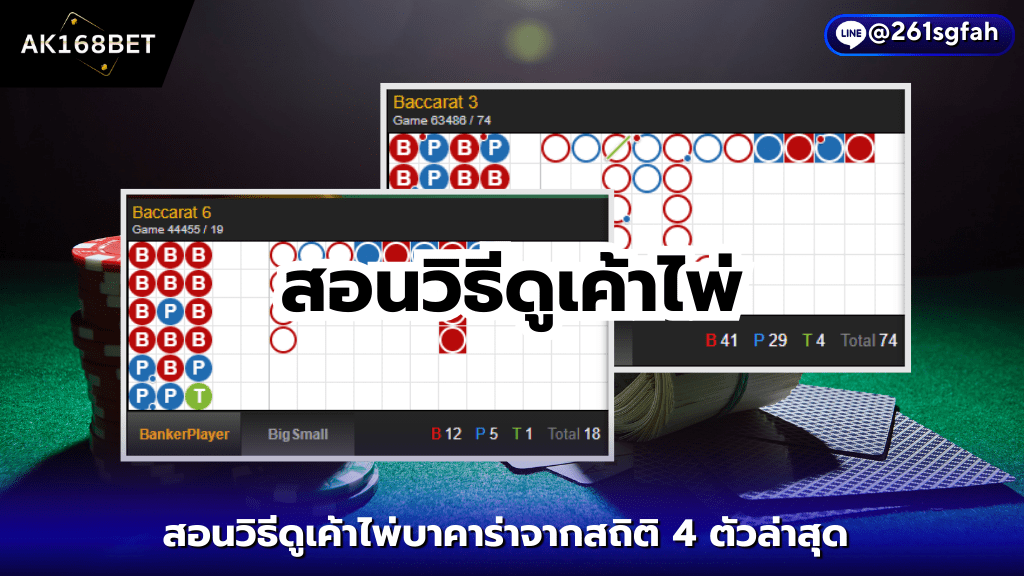 สมัครสมาชิก - AK168BET วิธีดูเค้าไพ่บาคาร่าจากสถิติ 4 ตัวล่าสุด ทำกำไรได้จริงไหม